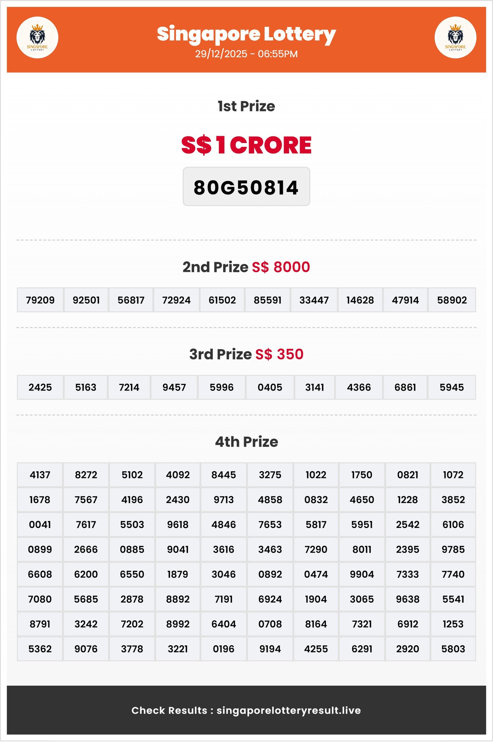 Thumbnail for  29/12/2025 Result | 06:55 PM